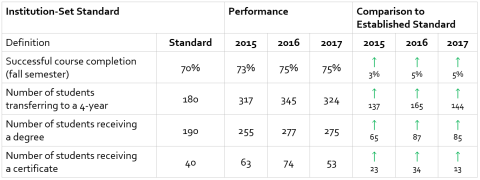 April_2018_DataNugget_chart1