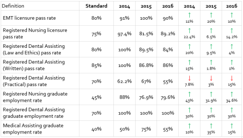 April_2018_DataNugget_chart2